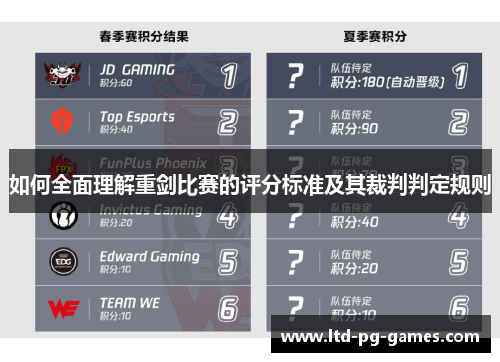 如何全面理解重剑比赛的评分标准及其裁判判定规则