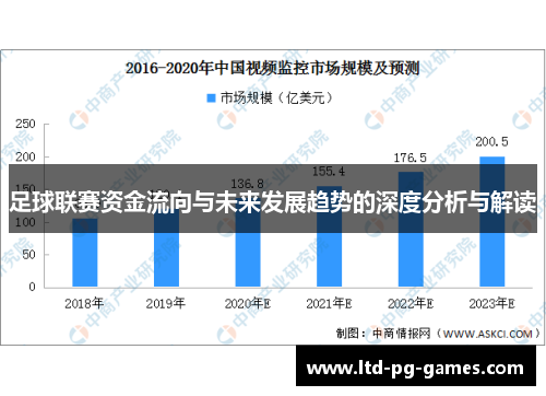 足球联赛资金流向与未来发展趋势的深度分析与解读
