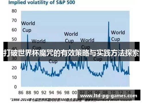 打破世界杯魔咒的有效策略与实践方法探索