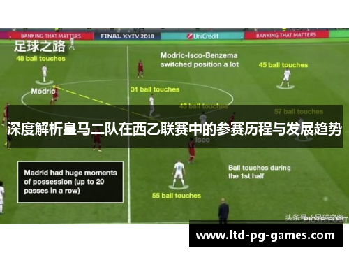 深度解析皇马二队在西乙联赛中的参赛历程与发展趋势