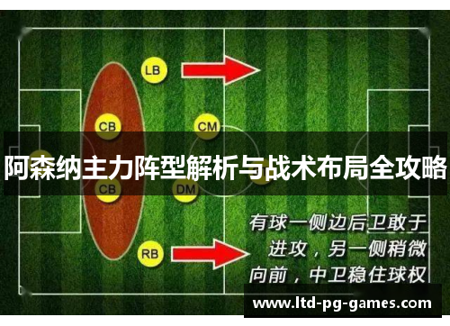 阿森纳主力阵型解析与战术布局全攻略