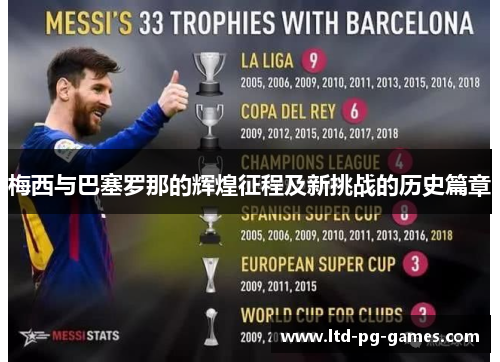 梅西与巴塞罗那的辉煌征程及新挑战的历史篇章 梅西与巴塞罗那的辉煌征程及新挑战的历史篇章