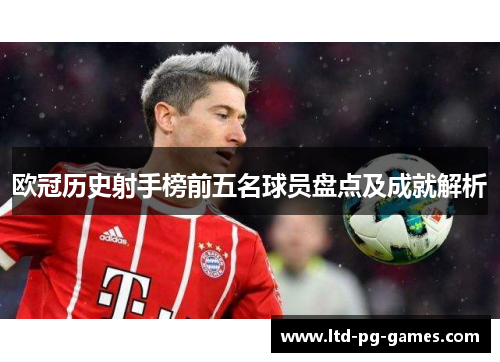欧冠历史射手榜前五名球员盘点及成就解析
