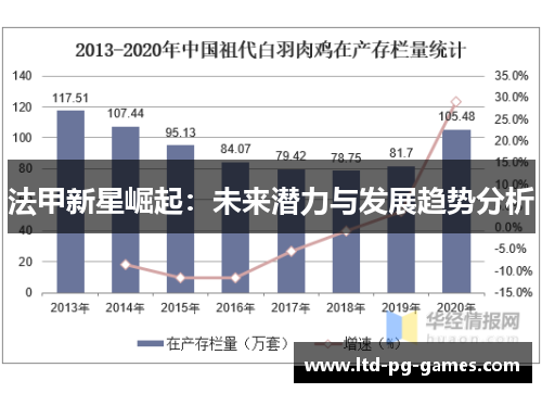 法甲新星崛起:未来潜力与发展趋势分析 法甲新星崛起:未来潜力与发展趋势分析