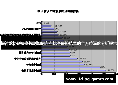 探讨欧协联决赛规则如何左右比赛最终结果的全方位深度分析报告 探讨欧协联决赛规则如何左右比赛最终结果的全方位深度分析报告