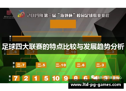 足球四大联赛的特点比较与发展趋势分析 足球四大联赛的特点比较与发展趋势分析