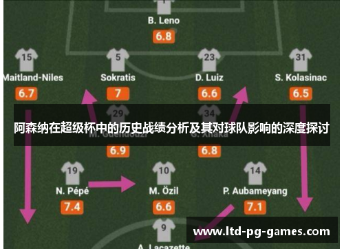 阿森纳在超级杯中的历史战绩分析及其对球队影响的深度探讨 阿森纳在超级杯中的历史战绩分析及其对球队影响的深度探讨