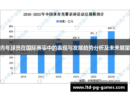 青年球员在国际赛事中的表现与发展趋势分析及未来展望