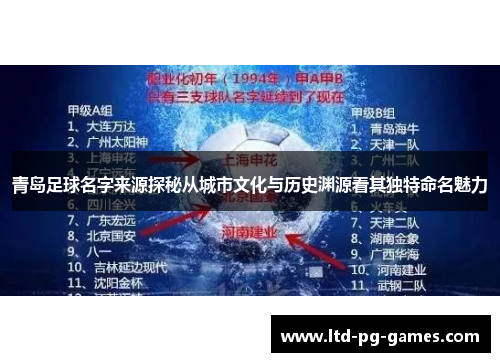 青岛足球名字来源探秘从城市文化与历史渊源看其独特命名魅力